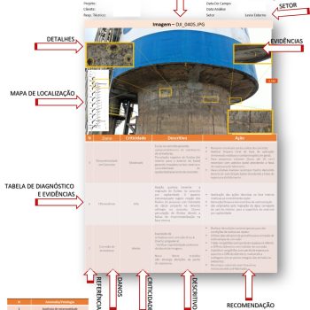 Inspeção Industrial Xdroner. Indústria 4.0. Interna e Externa. Laudos de Engenharia Especializada.